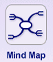 Mindmaps